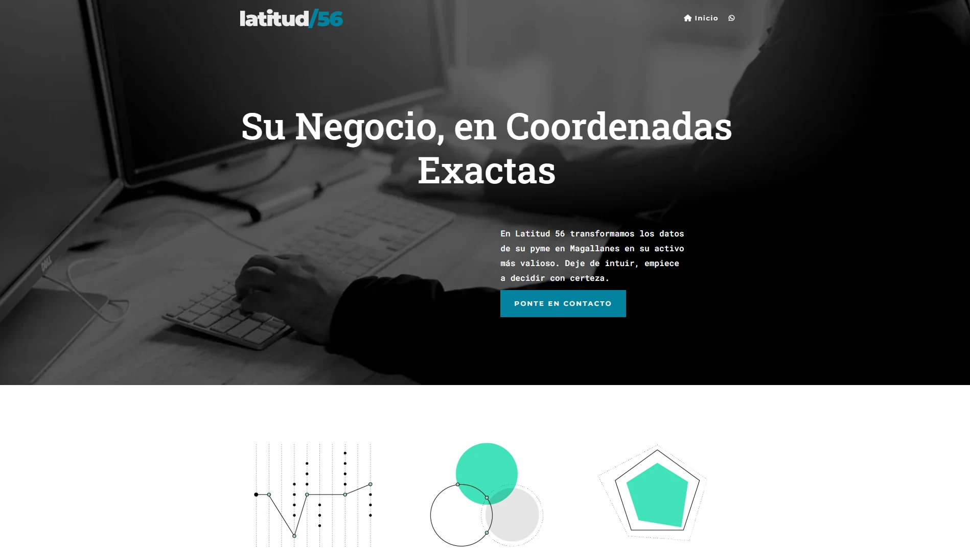 latitud56.cl latitud56.cl
